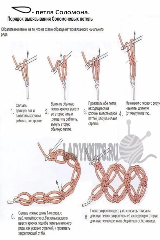 Соломоновы петли. Петля Соломона крючком. Соломонова петля. Платье петли Соломона.