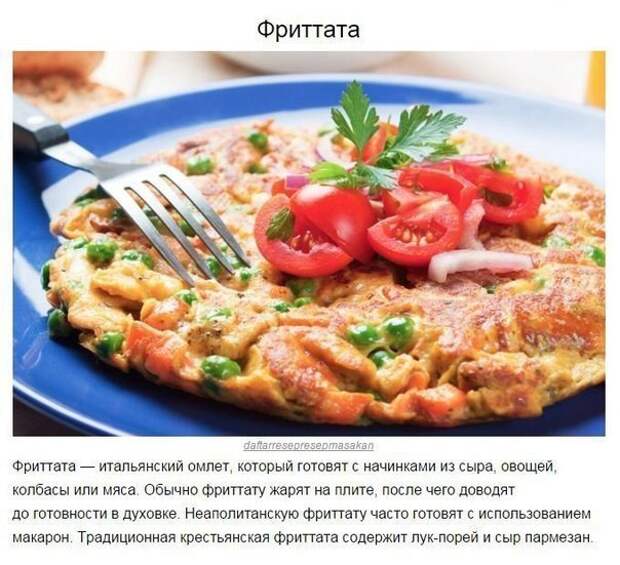 9 самых вкусных яичниц мира