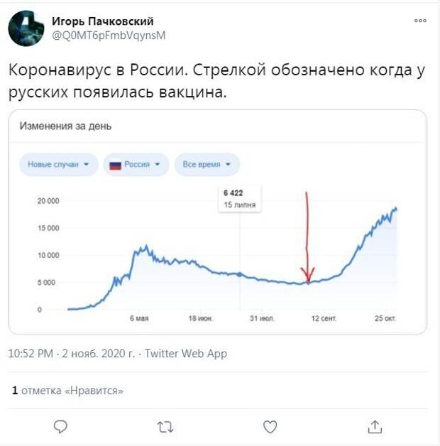 7. Совпадение? 7. Совпадение?