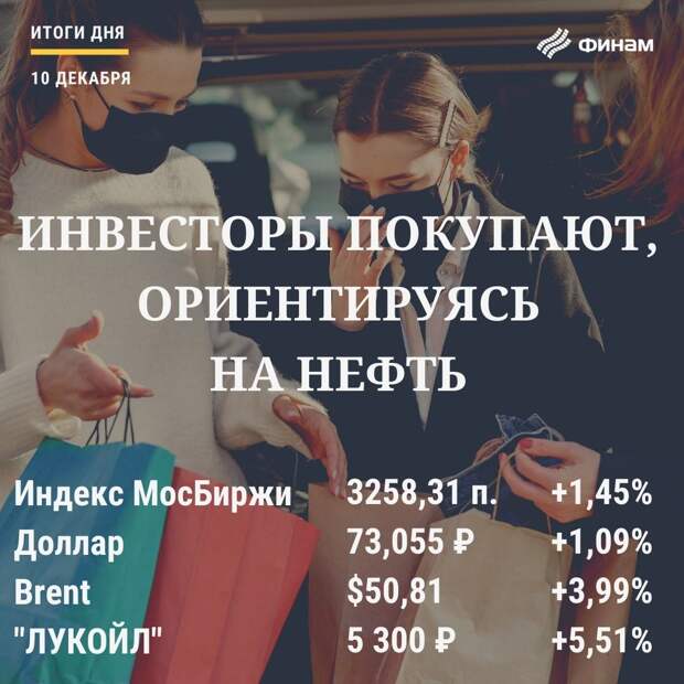 "Черное золото" помогло российскому рынку закрыть торговую сессию в "зеленой зоне"