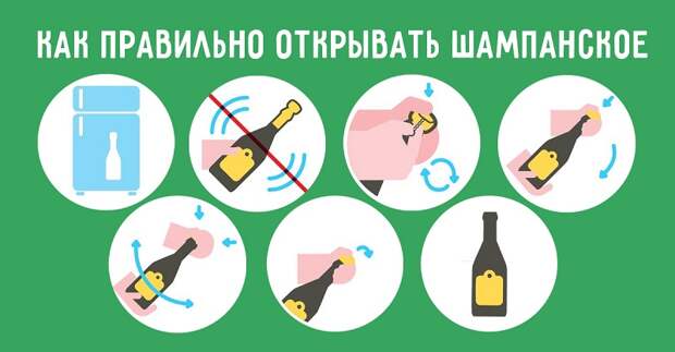 как открыть шампанское без хлопка