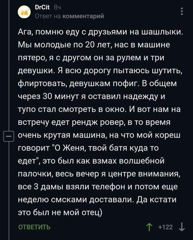 Кривые зеркала