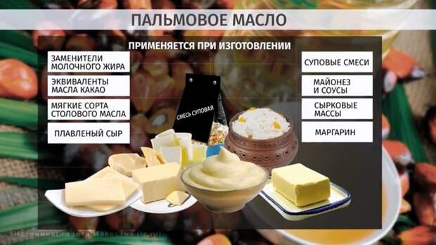 Импорт пальмового масла в Россию вырос в январе-августе. Россиянам придется все это съесть