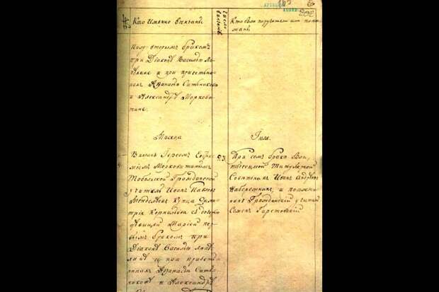 Запись в церковной книге о венчании родителей Дмитрия Менделеева. Запись в церковной книге о венчании родителей Дмитрия Менделеева.