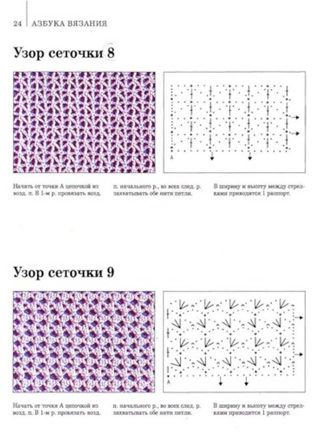 Азбука схема. Шишечки на сетке крючком схемы. Узор шишечки крючком схема. Узор крючком шишечки схемы вязания. Узор шишки крючком схемы.