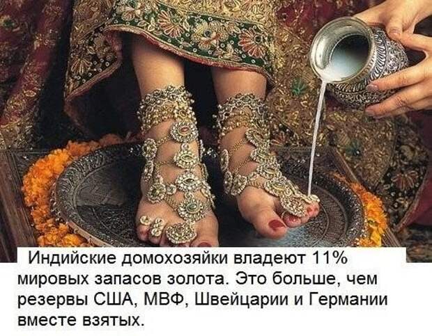 Достоверные факты, в которые трудно поверить.
