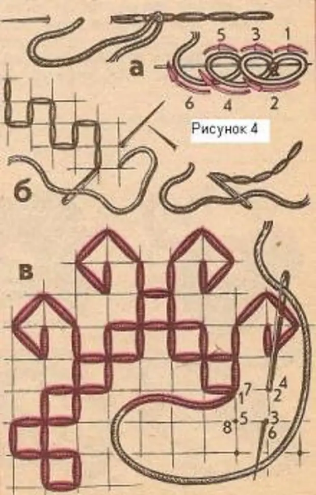 Шов роспись вышивка схемы подробные