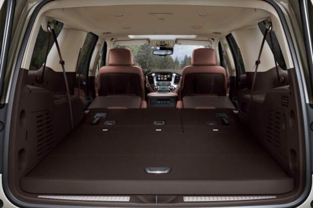 Chevrolet Suburban
