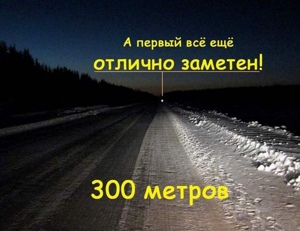 Видимость на дороге в темное время суток (3 фото)