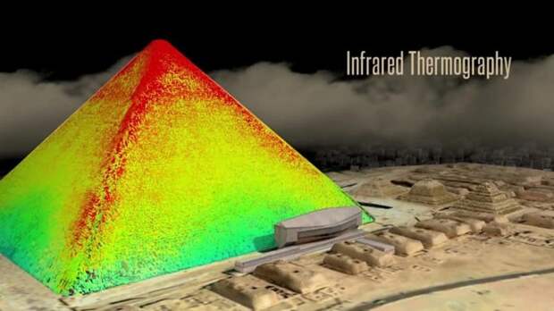 При термосканировании в пирамидах обнаружены яркие пятна история, пирамиды, тайны