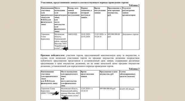 Торг и выкуп дома в Московской области Еленой Скрынник, бывшим министром сельского хозяйства за 699 миллионов рублей. Можете приблизить и рассмотреть внимательнее.