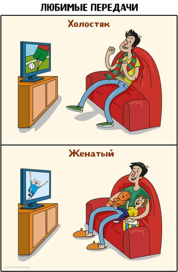Как меняется жизнь мужчины после женитьбы