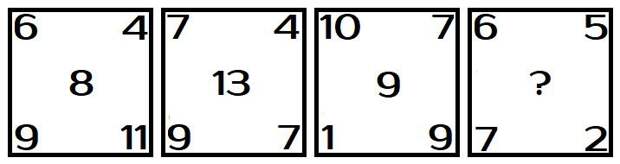 Какую цифру должна быть на месте вопросительного знака