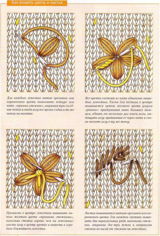 Вышивка на трикотаже своими руками простые схемы