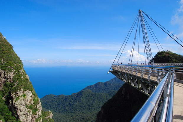 Небесный мост (Langkawi Sky Bridge). Малайзия