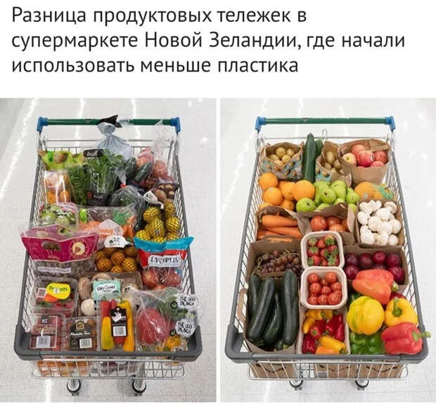 Занимательные фото-сравнения, которые открывают новый взгляд на мир Сравнение, Было-Стало, Фотография, Жизнь, Прошлое, Настоящее, Интересное, Длиннопост
