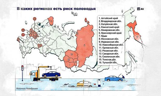 Орловская область попала в число регионов с высоким риском сильного половодья