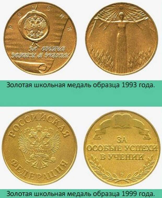 Как выглядят школьные медали прошлого и настоящего