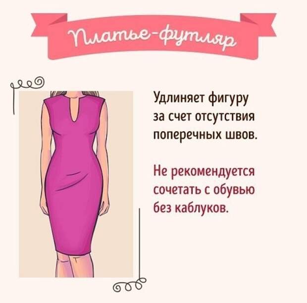 Как выбрать идеальное платье для своего типа фигуры