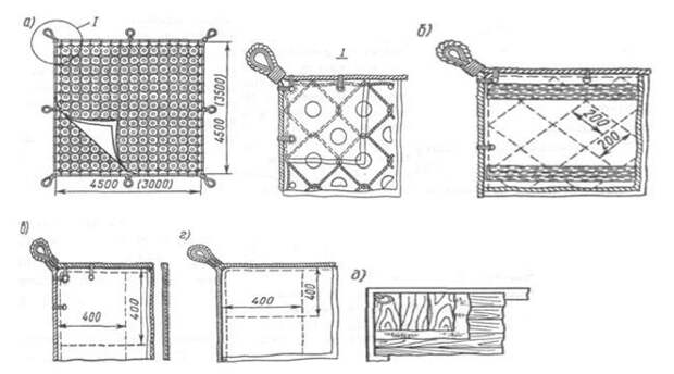 Адмирал-изобретатель: что подарил русскому флоту Степан Макаров