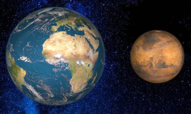 Земля и Марс размеры, Интересные факты о Марсе