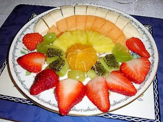 Украшение новогодней нарезки: фруктовая тарелка