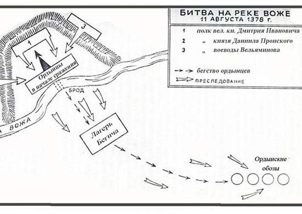 Битва на пьяне карта