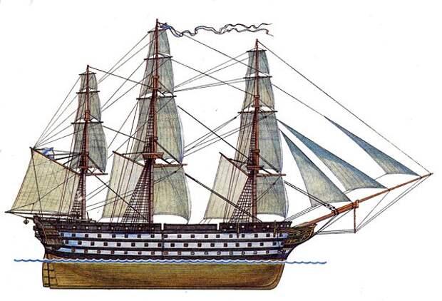 Роковая «восьмерка» адмирала Макарова