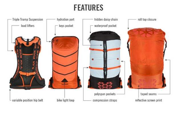 Bootlegger  - идеальный рюкзак для активного  образа жизни