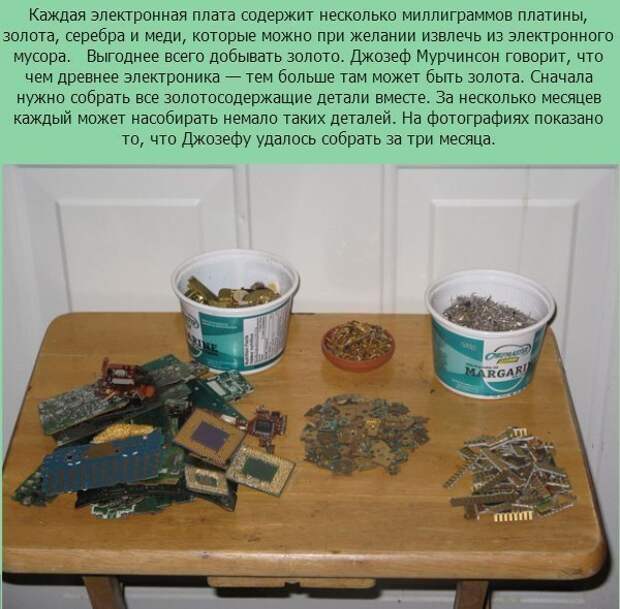 Старое железо на пользу Старое железо на пользу