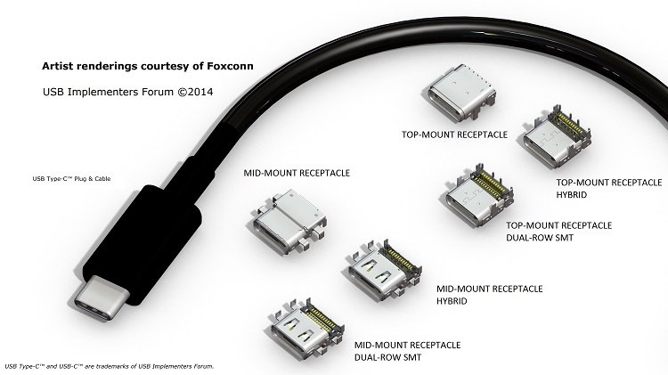 Интерфейс USB Type-C