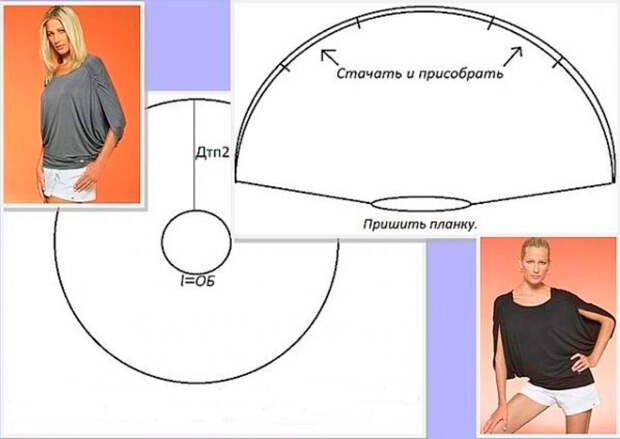 10 идей модной одежды из простых форм, которые можно сшить самостоятельно