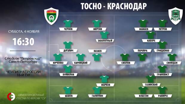 "Тосно" vs. "Краснодар". Фото "СЭ"