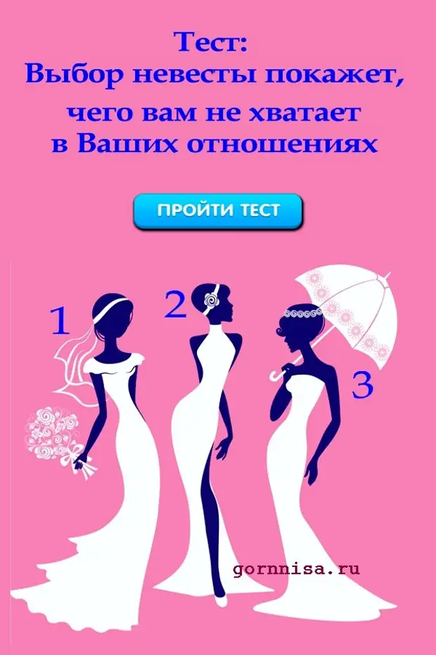 Тест на выбор. Тесты для невесты. Тест выбери невесту. Тест на идеальные отношения. Простой тест для невесты.