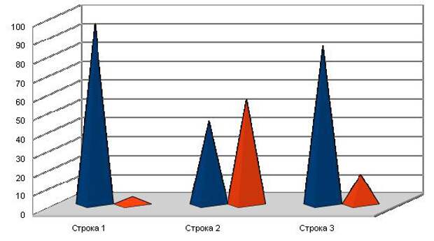 Учебно-методический материал по русскому языку (1 класс) по теме: работа с фразеологизмами на уроках русского языка в начальной школе, у кого хлеб родится тот всегда веселится значение. Учебно-методический материал по русскому языку (1 класс) по теме: работа с фразеологизмами на уроках русского языка в начальной школе, у кого хлеб родится тот всегда веселится значение.