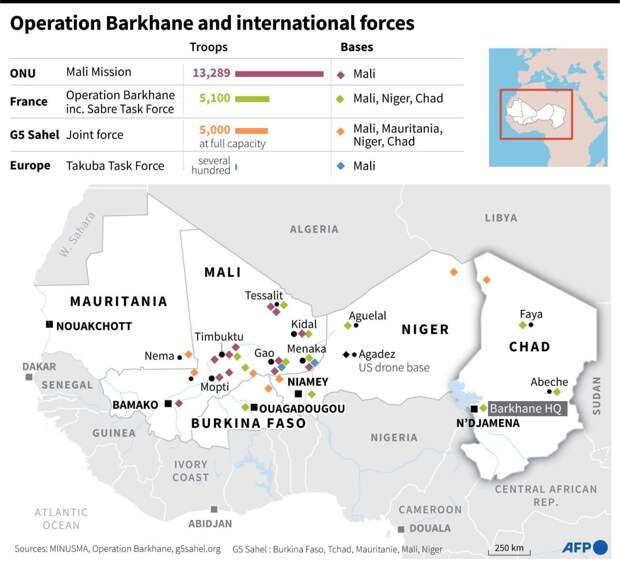 Африканское эхо на французских просторах: Вот сгорел «Нотр-дам де-Пари», и посыпалось...
