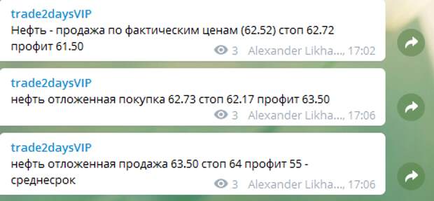 Нефть Brent - обзор торговых сигналов за сегодня