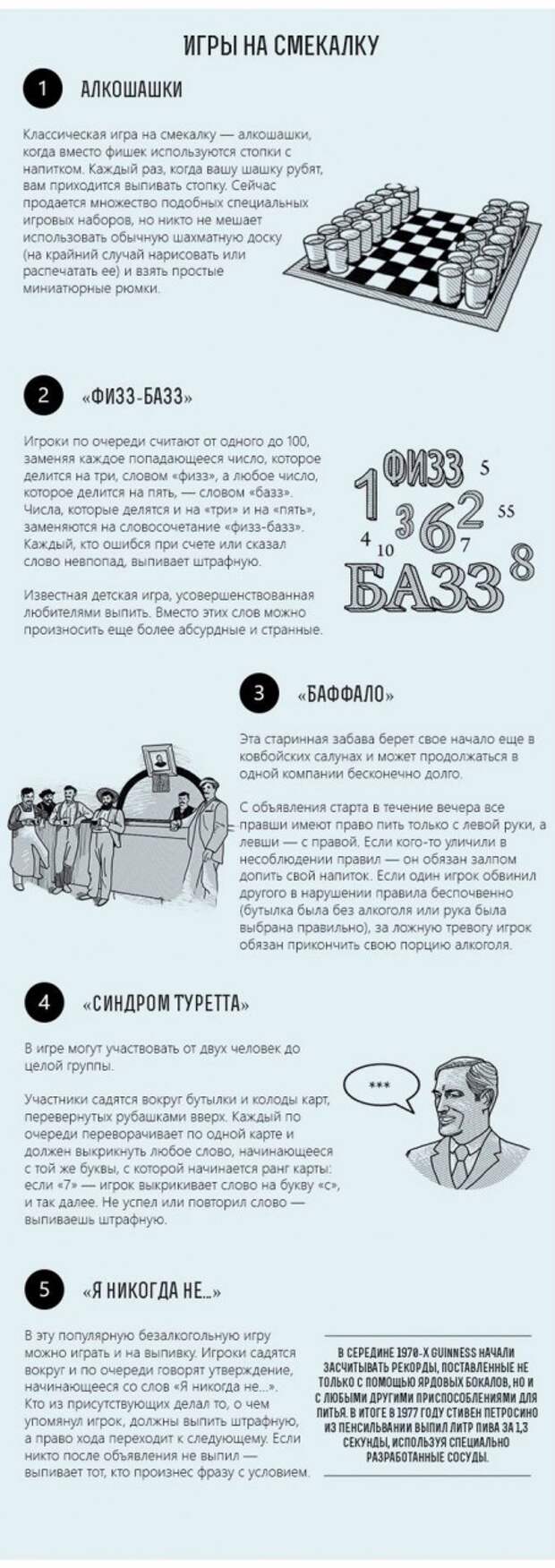 Игры для веселой компании на вечеринке Игры для веселой компании на вечеринке