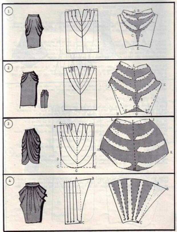 37 способов сшить юбку