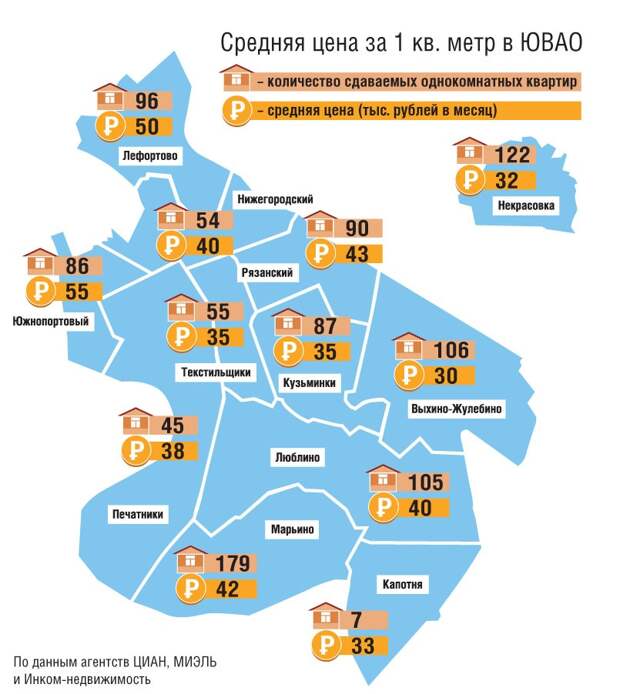 Инфографика / ЮВК