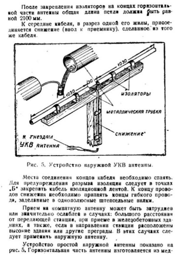 Как писали инструкции к бытовой аудиотехнике в эпоху расцвета СССР Как писали инструкции к бытовой аудиотехнике в эпоху расцвета СССР