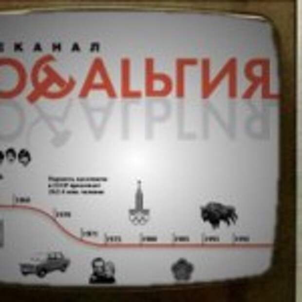 Канал ностальгия. Ностальгия Телеканал. Ностальгия Телеканал логотип. Канал Ностальжи. Телевизионные каналы ностальгия.