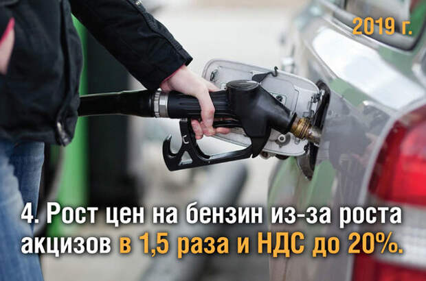 4. Рост цен на бензин из-за роста акцизов в 1,5 раза и НДС до 20%.