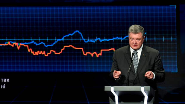 Порошенко