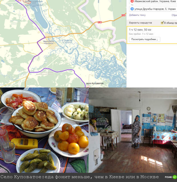 Село Куповатое в 50 км от Припяти - здесь вам всегда будут рады места, опровержение, страшилки, факты