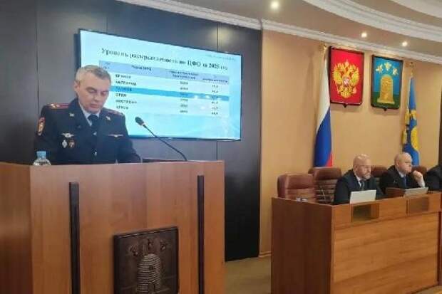 Число преступлений в Тамбове за год сократилось почти на 16%