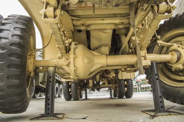 Другой ленд-лиз (продолжение). GMC CCKW-352, или просто «Джимми» GMC CCKW-352, вов, ленд-лиз, страницы истории