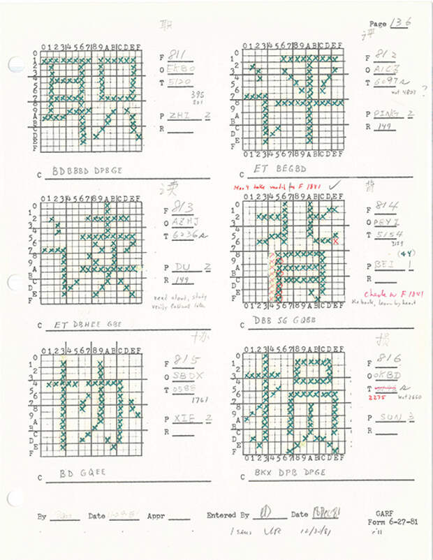Зарисовки китайского шрифта
