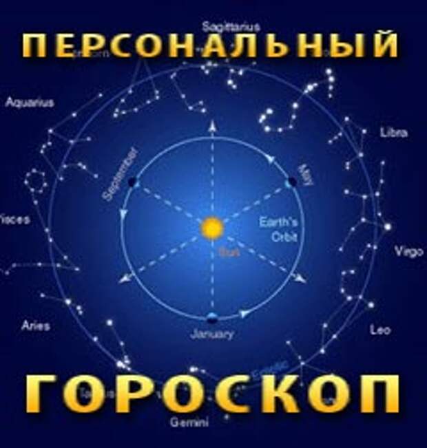 Трудолюбивые знаки зодиака. Персональный гороскоп. Личный гороскоп. Твой личный гороскоп. Составление персонального гороскопа.