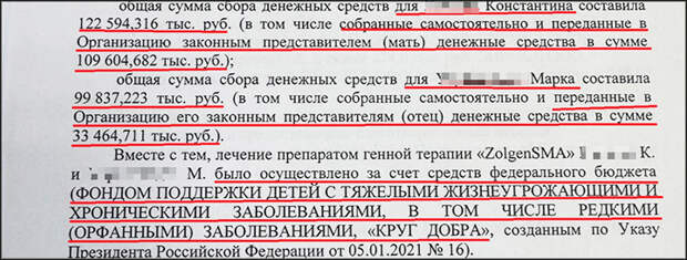 Фрагмент акта проверки Фонда Ройзмана* Минюстом // Фото документа предоставлены Царьграду источником
